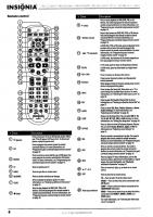 Insignia NSRC05A11 Universal Remote Control Operating Manual