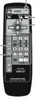 JVC RMC2005 TV Remote Control