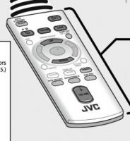 JVC RMSUXN1J Audio Remote Control