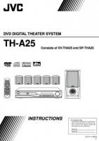 JVC SPTHA25 THA25 XVTHA25 DVD Player Operating Manual