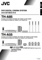 JVC THA55 THA85 Home Theater System Operating Manual