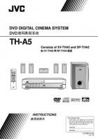 JVC SPTHA5 THA5 THA5U Audio/Video Receiver Operating Manual