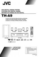 JVC SPPWA9 SPXCA9 spxsa9 Home Theater System Operating Manual