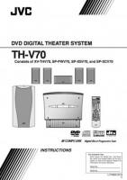JVC THV70 XVTHV70 Audio/Video Receiver Operating Manual
