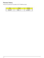 Acer AT2635B (38 pages) TV Service Manual