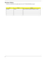 Acer AT3220A 3220B (78 pages) TV Service Manual