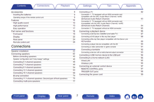Denon AVC-A110 (346 pages) Audio/Video Receiver Operating Manual