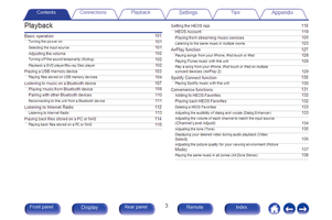 Denon AVC-A110 (346 pages) Audio/Video Receiver Operating Manual