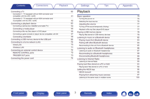 Denon AVC-X4800H (325 pages) Audio/Video Receiver Operating Manual