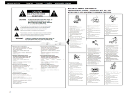 Denon AVR-3802 RC-884 (82 pages) Audio/Video Receiver Operating Manual