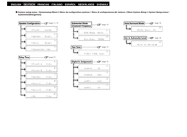 Denon AVR-1306 (91 pages) Audio/Video Receiver Operating Manual