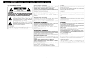 Denon AVR-1507 (64 pages) Audio/Video Receiver Operating Manual