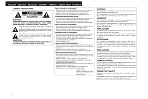 Denon AVR-1509 (56 pages) Audio/Video Receiver Operating Manual
