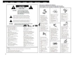 Denon AVR1603 (60 pages) Audio/Video Receiver Operating Manual