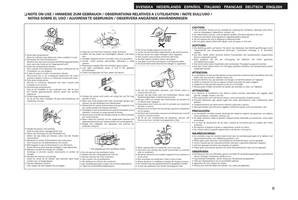 Denon AVR-1709 (65 pages) Audio/Video Receiver Operating Manual