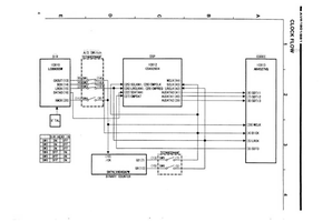 Denon AVR-180 (39 pages) Audio/Video Receiver Service Manual