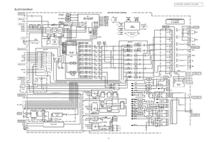 Denon AVR-1907 AVC-1630 X0288 (16 pages) Audio/Video Receiver Service Manual