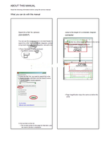 Denon AVR-1913 AVR-2113CI AVR-2113 S0892-1V08DM DG1408 (222 pages) Audio/Video Receiver Service Manual
