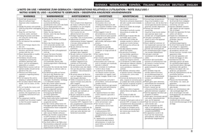 Denon AVR-2311 (94 pages) Audio/Video Receiver Operating Manual
