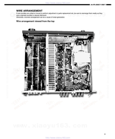 Denon AVR-2801 (127 pages) Audio/Video Receiver Service Manual