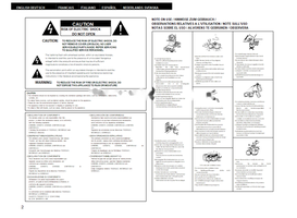 Denon AVR-2802 RC-904 (74 pages) Audio/Video Receiver Operating Manual