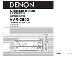 Denon AVR-2803 PAGE003 PAGE044 (129 pages) Audio/Video Receiver Operating Manuals Denon AVR-2803 PAGE003 PAGE044 (129 pages) Audio/Video Receiver Operating Manuals