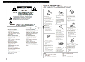 Denon AVR-2805 (62 pages) Audio/Video Receiver Operating Manual