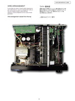 Denon AVR-2805 AVC-2890 3-CHOME 113-0034 X0199 (94 pages) Audio/Video Receiver Service Manual