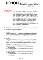 Denon AVR-A100 AVR-4310 AVR-3310 AVR3313HDMI AVR2313HDMI (16 pages) Audio/Video Receiver Service Manual