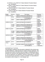 Denon AVR-A100 AVR-4310 AVR-3310 AVR3313HDMI AVR2313HDMI (16 pages) Audio/Video Receiver Service Manual