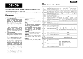Denon AVR-5800 AVC-A1SE AVR5800 Ultra2 Zone-1 2spkrs TAPE-1 TAPE-2 (25 pages) Audio/Video Receiver Operating Manuals Denon AVR-5800 AVC-A1SE AVR5800 Ultra2 Zone-1 2spkrs TAPE-1 TAPE-2 (25 pages) Audio/Video Receiver Operating Manuals