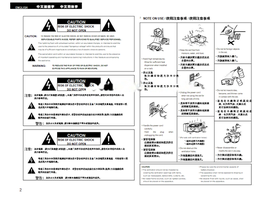 Denon AVR-1604 PAGE003 PAGE0037 (112 pages) Audio/Video Receiver Operating Manual