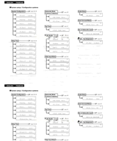 Denon AVR-686 (62 pages) Audio/Video Receiver Operating Manual