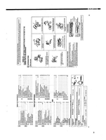 Denon AVR-900 (50 pages) Audio/Video Receiver Service Manual