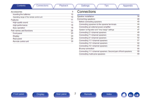 Denon AVR-A10H (355 pages) Audio/Video Receiver Operating Manual