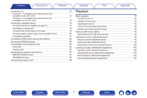 Denon AVR-A10H (355 pages) Audio/Video Receiver Operating Manual