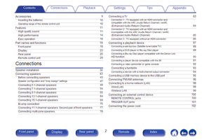 Denon AVR-A110 (357 pages) Audio/Video Receiver Operating Manual