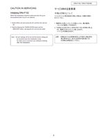 Denon DRA-F102 DRA-F102DAB (40 pages) Audio/Video Receiver Service Manual