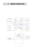 Haier 29T9G (32 pages) TV Service Manual