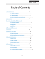 Haier 32E2000 (36 pages) Operating Manual