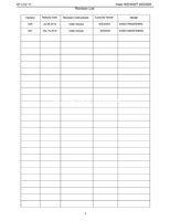 Haier 40D3505T-40D2500 (59 pages) TV Service Manual