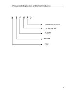 Haier -8888-03 (30 pages) TV Service Manual