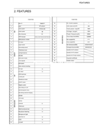Haier HTN20R15 TV-8888-67 (30 pages) TV Service Manual