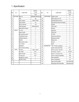 Haier HTR20-A (31 pages) TV Service Manual