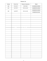 Haier L42C1180 (69 pages) TV Service Manual