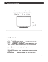Haier LD2010A (40 pages) TV Service Manual