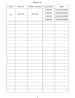 Haier LE32D2320 LE39 46D2380 (64 pages) TV Service Manual
