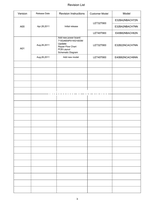 Haier LET32 40T900 (106 pages) TV Service Manual