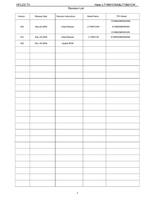 Haier 19LCD LT19M1CWA LT19M1CW (114 pages) TV Service Manual
