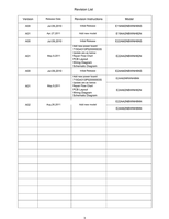 Haier LT19Z6 LTF22Z6 LTF24Z6 (76 pages) TV Service Manual